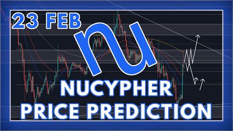 THE NUCYPHER NU PRICE PREDICTION ANALYSIS FOR 2022 YouTube