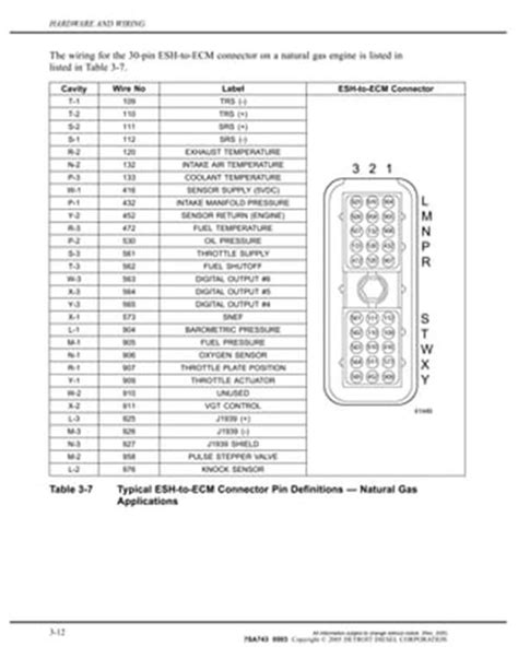 Ddec Iv Ecm Wiring Diagram