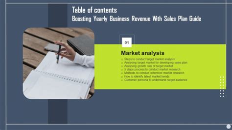 Table Of Contents Boosting Yearly Business Revenue With Sales Plan