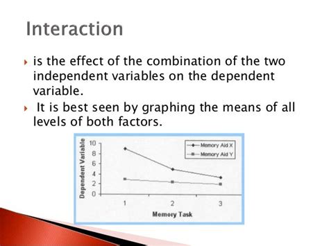 Two Way Analysis Of Variance Anova