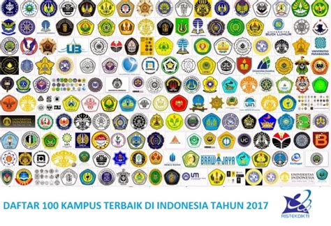 Daftar Universitas Negeri Di Indonesia