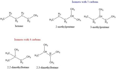 5 Structural Isomers Of C6h14