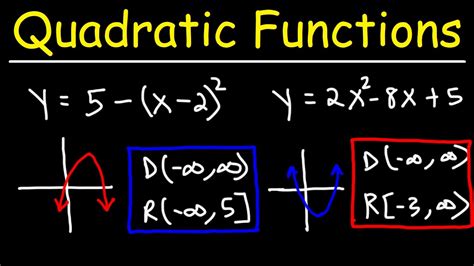 Quadratic Function Formula