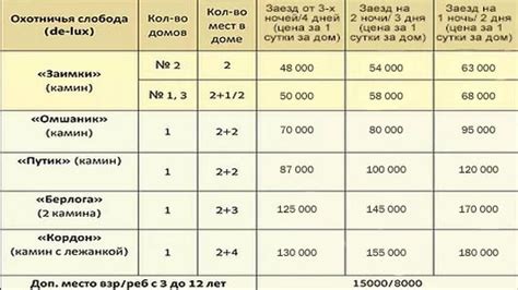 ДОМА-ШАЛЕ | shaleruscom