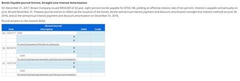 Solved Bonds Payable Journal Entries Straight Line Interest Amortization 1 Answer