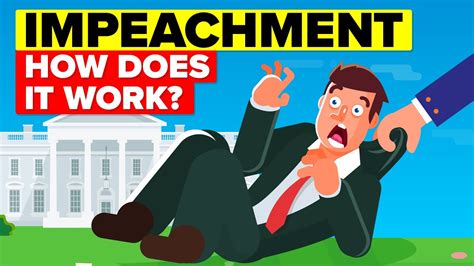 Video Infographic How Does Impeachment Actually Work Infographictv Number One