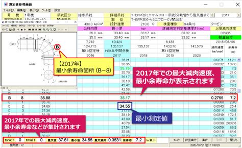 ｜配管肉厚管理システム｜大新技研株式会社