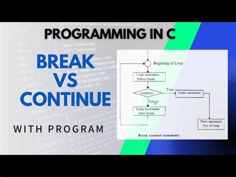 Break Vs Continue Program In C Break Vs Continue In C Break Statement