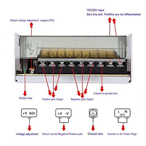 Smps Industrial Power Supply 12v 30a With Fan