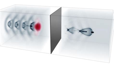 New Electron Accelerator Combines Laser And Plasma Wakefield Techniques