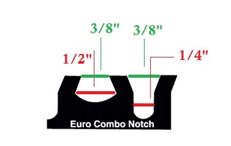 Euro Combo Notch Stainless Steel Trowel Troxellusa