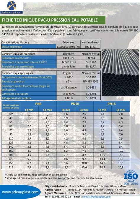 Tubes Pvc Adeauplast Leader Marocain En Fabrication Et