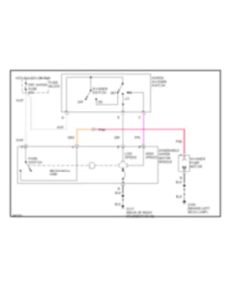 All Wiring Diagrams For Gmc Vandura G1990 3500 Model Wiring Diagrams For Cars