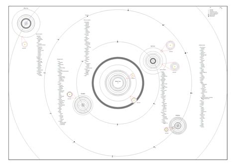 Never Get Lost In The Verse Again Rfirefly