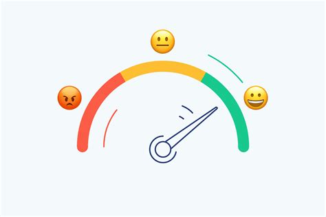 Wat Is Customer Satisfaction Score Csat