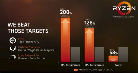 Amd Ryzen 5 Vs I7 - New Product Reviews, Offers, and Buying Recommendations