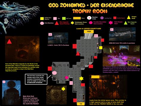 Zombified - Call Of Duty Zombie Map Layouts, Secrets, Easter Eggs and ...