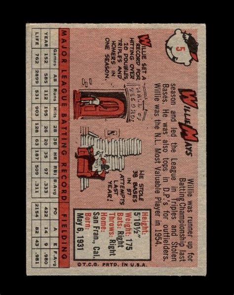 1958 Topps Set Break 5 Willie Mays VG VGEX GMCARDS EBay