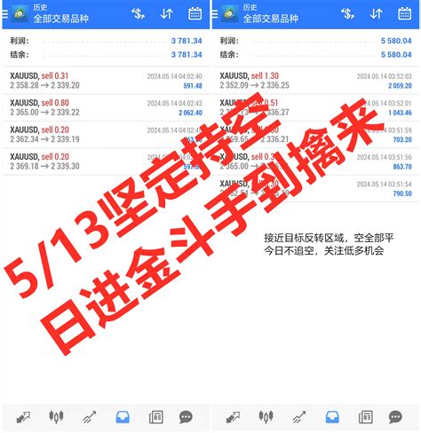 张婉雅：晚间黄金2353平多反空！逢高持空宽幅操盘！提供者fx168