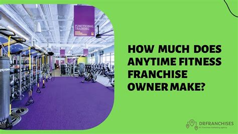 How Much Does It Cost To Get A Gym Membership At Anytime Fitness at ...