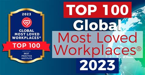 Top 100 Global Most Loved Workplaces® And The Excellence Index