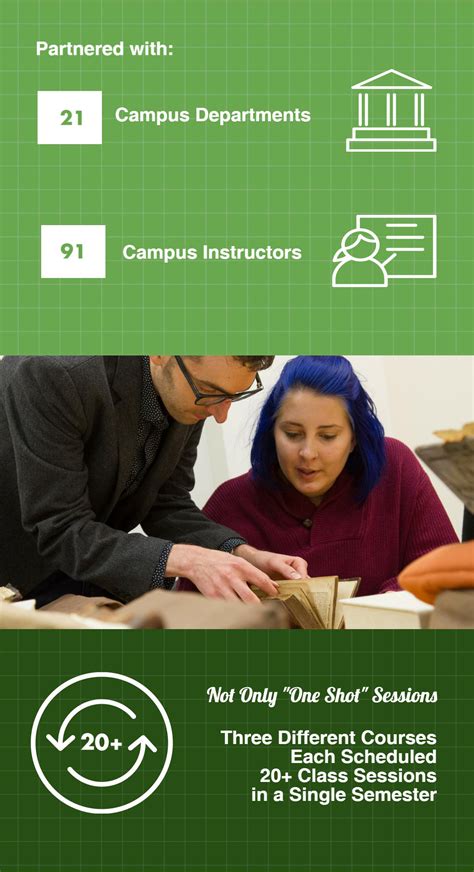 This UIowa campus secret was hidden for over fifty years 14