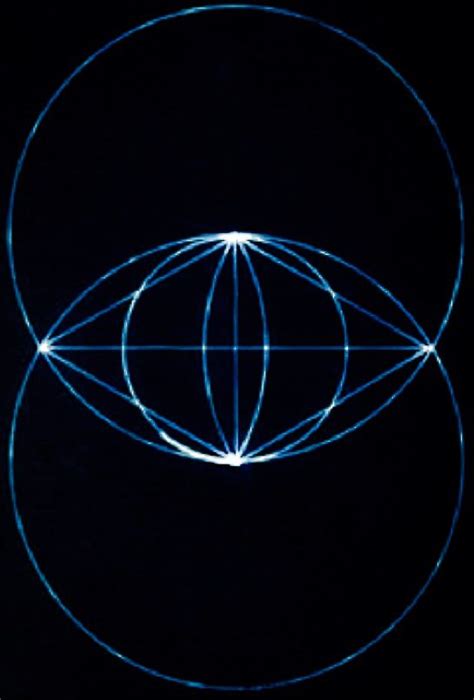 Vesica Pisces The Joining Of God And Goddess The Flower Of Life Sacred Geometric Sacred