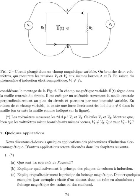 L Induction Lectromagn Tique Et La Loi De Faraday Tous Les Cours