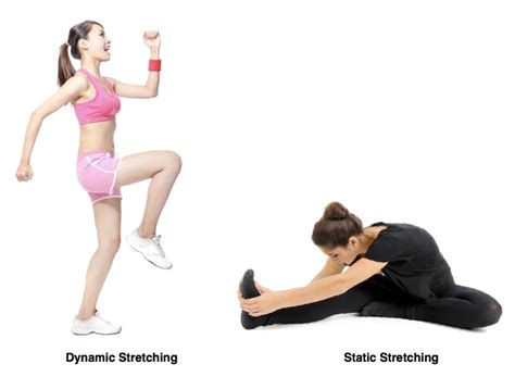 #ThursdayTherapy: Static vs Dynamic Stretching - Energised Performance Blog