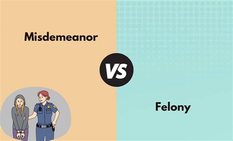 Misdemeanor Vs Felony Whats The Difference With Table