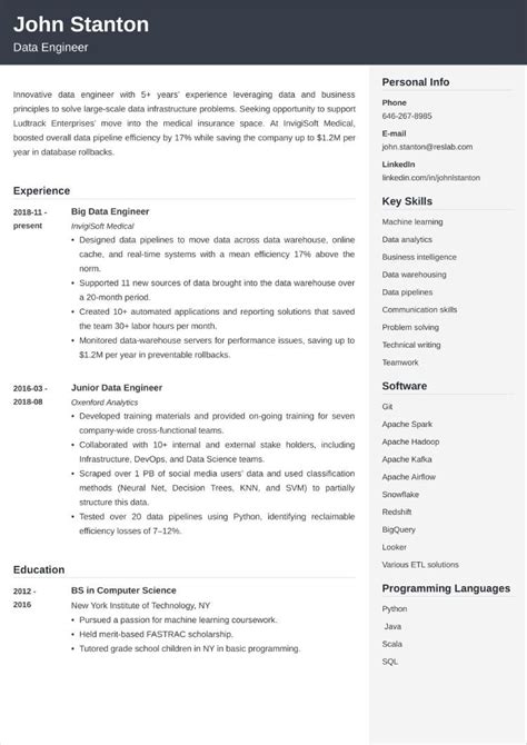 Data Engineer ResumeSample And 25 Writing Tips
