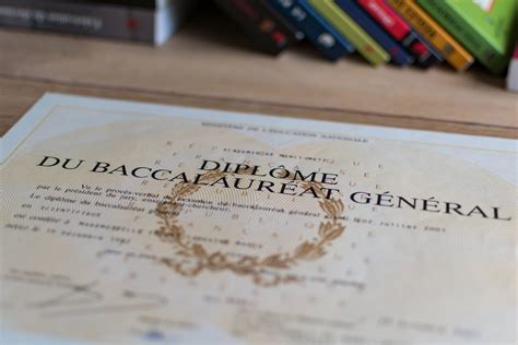 What Is The Baccalauréat Or Bac” In France Frenchentrée