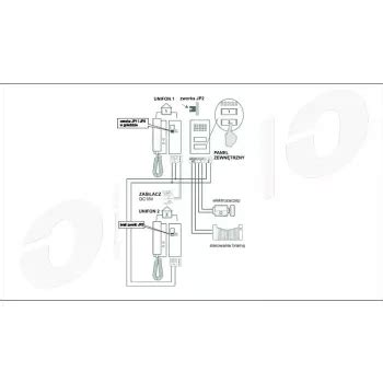 Domofon Dwurodzinny Natynkowy VIBELL OR DOM SG 919 SAGITTA MULTI