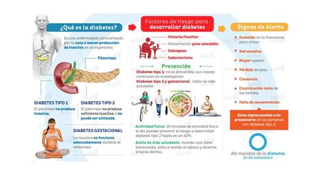 Diabetes Mellitus Hipertensi N Arterial Ppt