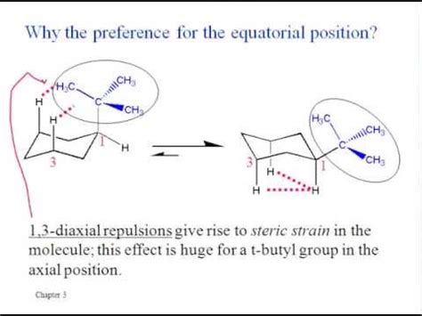 Conformations Of Alkanes And Cycloalkanes Lesson Seven Youtube