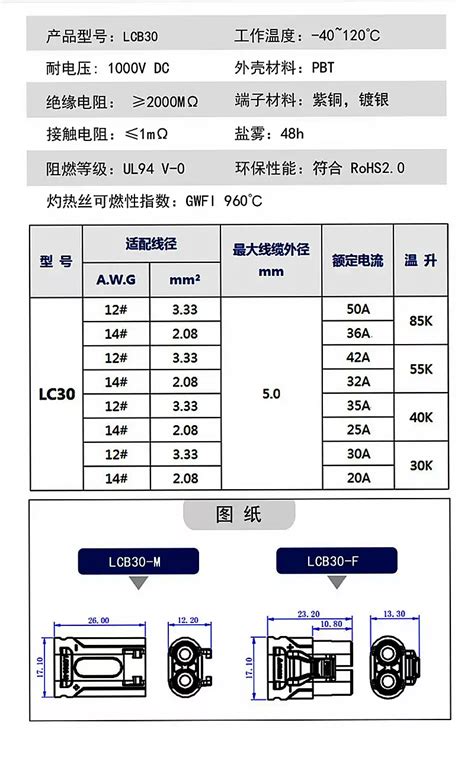 Lcb F M Taobao