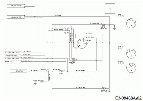 Electrical Wiring Diagram For An Mtd Riding Lawn Mower Wirin