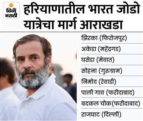 Rahul Gandhi Bharat Jodo Yatra Update Haryana Gandhigram हरियाणात