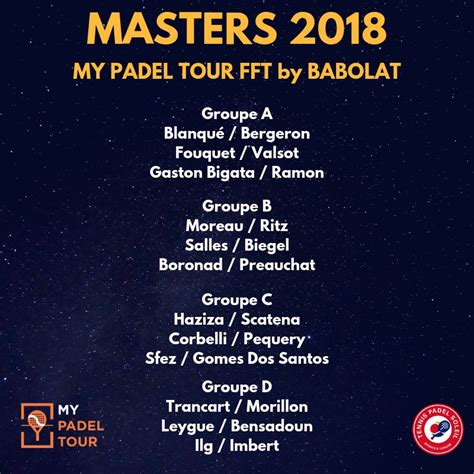 Les Compositions Du Masters My Padel Tour Padel Magazine