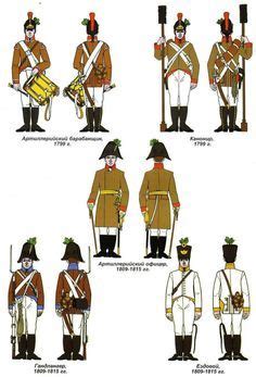 Ideas De Austriacos Guerras Napole Nicas Uniformes Uniformes