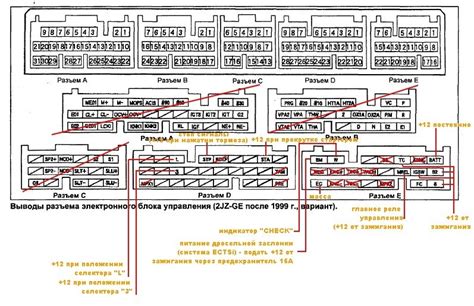 2jz ge распиновка эбу 94 фото