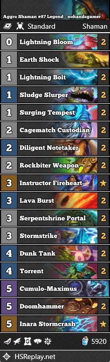 Aggro Shaman Legend Nohandsgamer Hearthstone