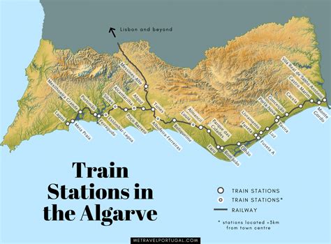 Lisbon To Lagos Train A Scenic Rail Journey Through Portugal Wavecrea