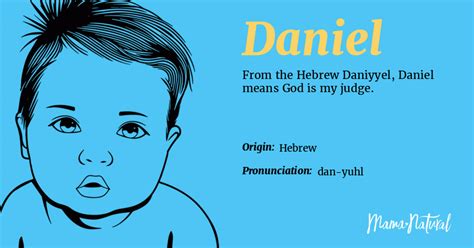 Daniel Name Meaning, Origin, Popularity, Boy Names Like Daniel - Mama ...