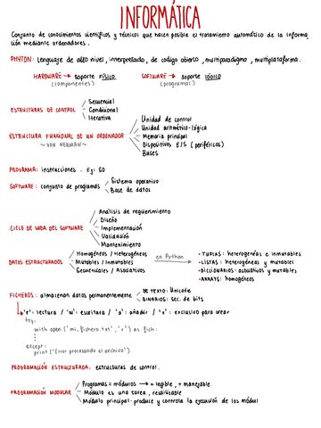 Resumen Muy Resumen De Apuntes De Informatica Pdf