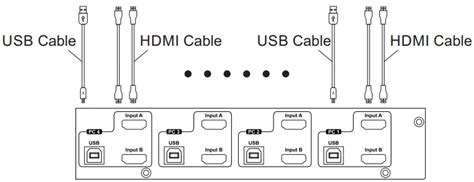 Tesmart Hks0802a1u Kvm Switch 4 Computers 2 Monitors User Manual