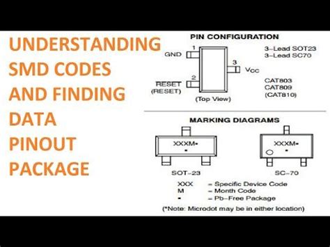 How To Find SMD Component Diode Transistor IC Code Data Using SMD