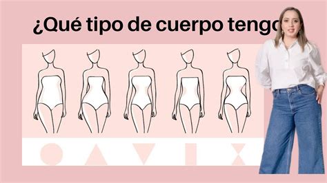 ¿qué Tipo De Cuerpo Tengo Youtube