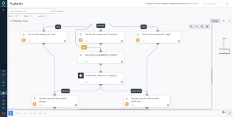 Cortex Xsoar Security Orchestration Automation And Response Soar