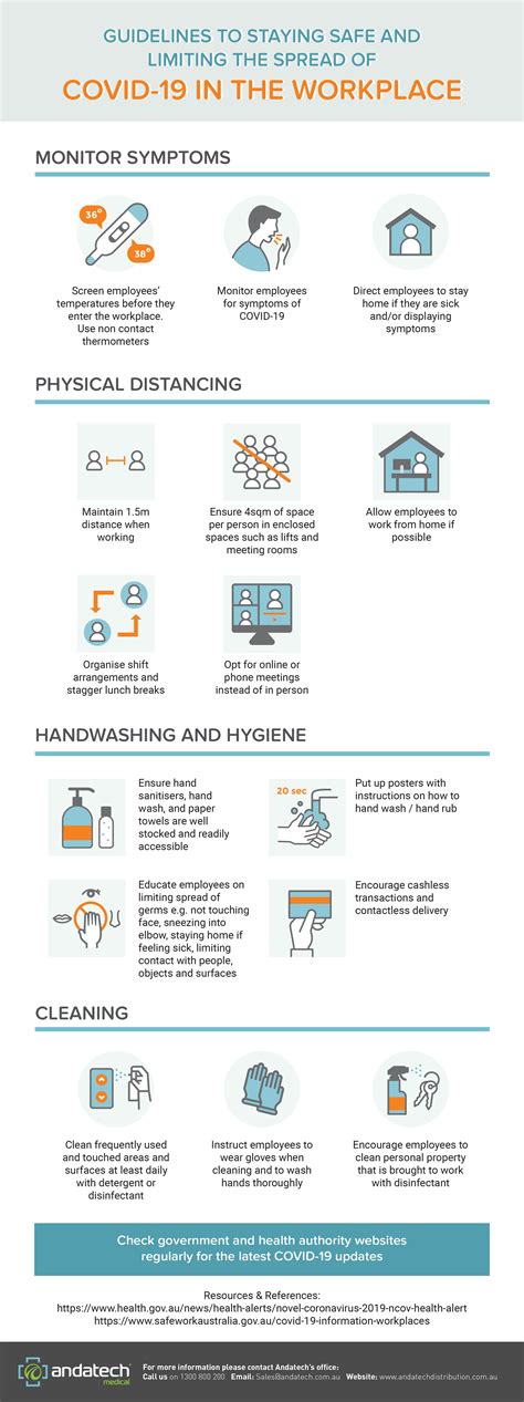 COVID-19 workplace safety infographic | Andatech